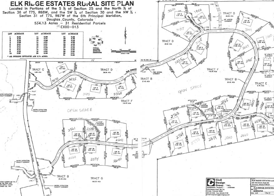 Elk Ridge Estates HOA
